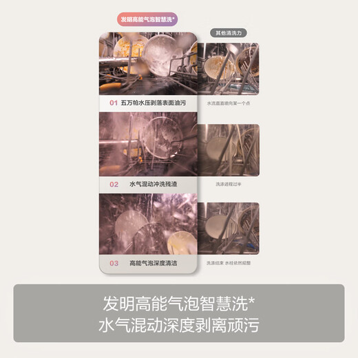 FOTILE dishwasher 02-V16/V16Max household built-in dishwasher independent steam sterilization 19/21 sets large capacity high energy bubble washing hot air drying fully automatic 02-B-V16MAX 21 sets villa-level capacity