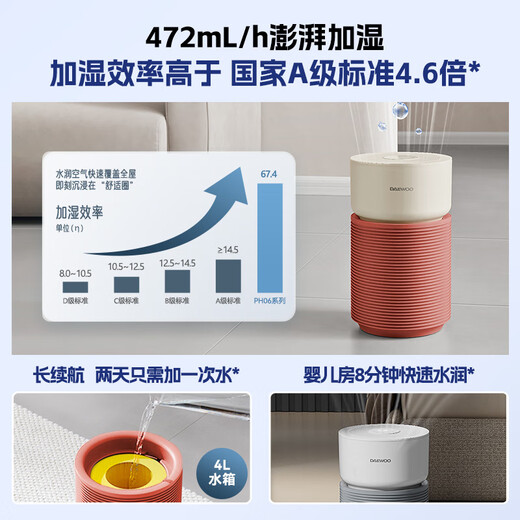 大宇（DAEWOO）【25年新品】母婴超润无雾加湿器 卧室婴儿大容量七重洁净科技净化空气472ml/h抑菌水箱 PH06PRO