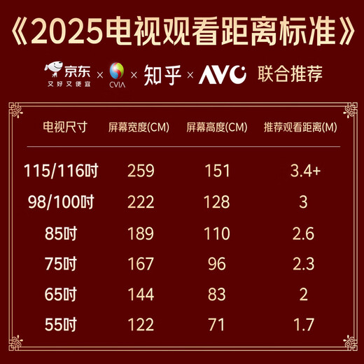 TCL Thunderbird TV 75 Crane 6 Ultra 25 models (PLUS version) 75-inch QD-MiniLED high-end VA home appliances state-subsidized TV 75S595C Ultra-A