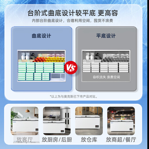 奥克斯（AUX）冰柜商用大容量全冷冻家用冷冻卧式冷柜单温冷冻冷藏冷冻柜顶开门300升以上双温商用大冰柜展示柜 【688单温】长1.65米 | 机械温控