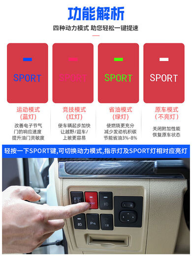 Litian Land Cruiser power module Land Cruiser Prado Patrol y62 modified throttle boost accelerator Patrol y62 power upgrade module-four modes one-click speed increase plug-in wiring harness