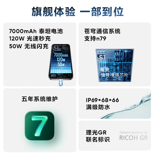 Realme GT8 Pro fifth generation Snapdragon 8 Extreme Edition e-sports independent graphics chip Ricoh GR Image 200 million potential state-subsidized gaming e-sports phone White 16GB+512GB