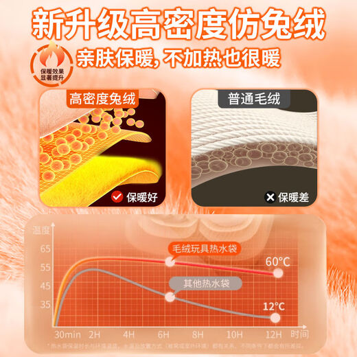 Lingge grid hot water bottle rechargeable explosion-proof lamb warm water bottle to warm baby hand-held electric heater hot treasure quilt special plush toy hot water bottle sitting sheep-warm