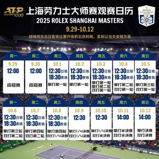 October 11, 2025 Singles and Doubles Semi-finals Shanghai Rolex Tennis Masters Tickets Electronic Ticket Real-name Invitation Letter Entry 2025-10-11 14 00 100 Lowest price on the entire network/Detailed consultation with customer service/Private auctions are invalid/Lots of discounts