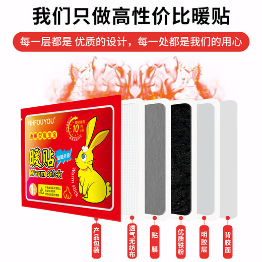 NHFOUYOU Warm Baby Warming Patch 40 Pieces Hot Compress Warming Patch Auntie’s Magic Waist Warming Belly Warming Patch for Girls During Menstrual Period