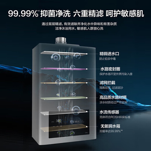 Vanhe Mercedes series gas water heater natural gas water gas double-adjustable constant temperature ECO gas saving 40% 6-fold net filter antibacterial multiple safety protection WH1 13L ECO gas saving 40% JSQ25-13WH1