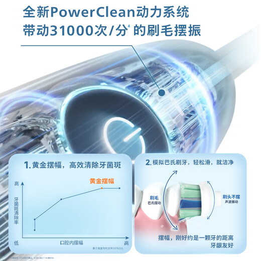 Philips (PHILIPS) Xiao Zhan recommends electric toothbrush Diamond 3 series birthday gift, couple model for boys/girlfriends, micro-bubble water flow HX5181/01 Haoyue White, national subsidy