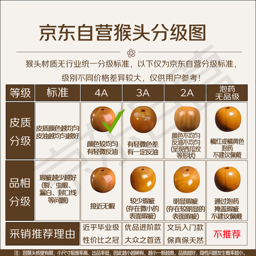 Yamanaka Yujing Eight-sided Hericium Bracelet Men's Play Small Walnut Plate Play Carved Women's Bracelet Couple Mid-Autumn Festival Gift 10*12mm