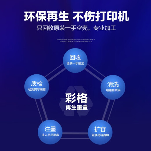彩格815墨盒适用佳能816 mp288 ip2700 ip2780 mp259 mx358 368 【黑彩套装-共1050页】815/816墨盒套装