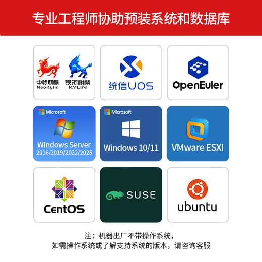 New H3C R4900 G6 dual-socket Xeon 4th and 5th generation 2U rack server host database virtualization DeepSeek deployment enterprise customization 2 8462Y+ 64 cores 128 threads 2.8GHz 128G memory丨2 3.84T+3 2.4T 10K