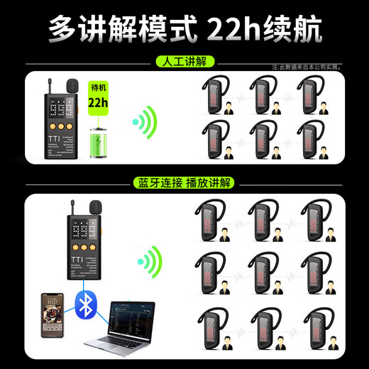Bell Elf wireless guide provides one-to-many explanations for corporate receptions and conferences, scenic spot tour guides, and team talks. The system is a tourist bluetooth headset receiver that can be rented for two people to speak at the same time. Classic long battery life. 1 tow 50+ charging and storage all-in-one box.