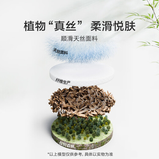 Xilinmen government subsidized imported latex soft and hard two-sleep thick mattress antibacterial and anti-mite independent spring mattress Simmons Lightyear plus3.0-thickness 25.5cm 1.8*2 meters