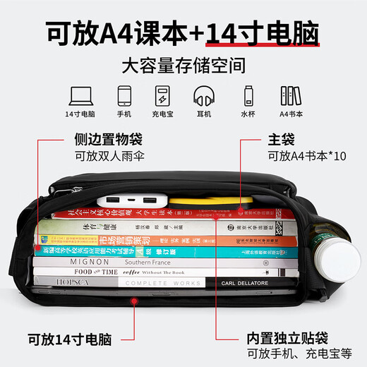 Pull back crossbody bag for men 2025 new canvas shoulder bag for outdoor use large capacity men's commuting casual shoulder bag