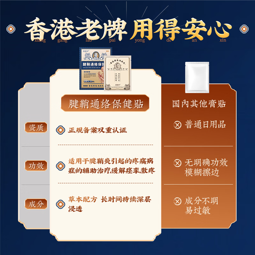 Huang Xixiang tendon sheath hot compress thumb finger wrist joint pain ganglion cyst bulge special plaster 3 boxes