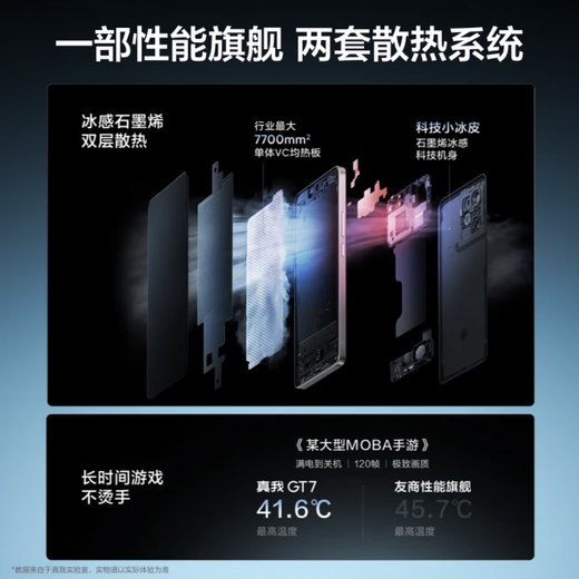 Realme GT7 Dimensity 9400+ 7200 mAh battery Long battery life Ultrasonic 3D fingerprint E-sports AI gaming 5G Graphene-Snow 12GB+256GB Standalone Third-party brand fast charging