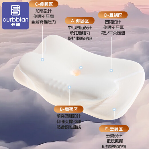 Kaban Gina recommends children's pillow baby cloud wing neck pillow children's memory foam pillow pink one section