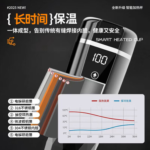 Enboxheng portable water cup car 12V/24V universal electric heating kettle 100 degree thermos cup car travel thermostatic cup