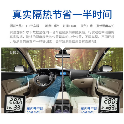 TTS car film 100% anti-UV car film car film solar film insulation film full car film glass film window glass privacy sun protection explosion-proof film including old removal high-definition front + high-hidden side rear (100% anti-UV)