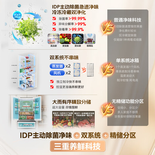 Rongsheng 526-liter dual-clean dual-system French multi-door four-door refrigerator household first-class energy efficiency air-cooled frost-free energy-saving large capacity BCD-526WD1MPA white national subsidy