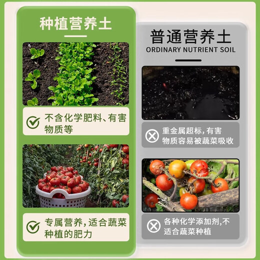 Nutrient soil special soil for growing flowers and vegetables. Household succulent potted flower soil planting soil. Universal home gardening fertilizer. Nutrient soil is about 1Jin. Jin is equal to 0.5kg. Trial pack