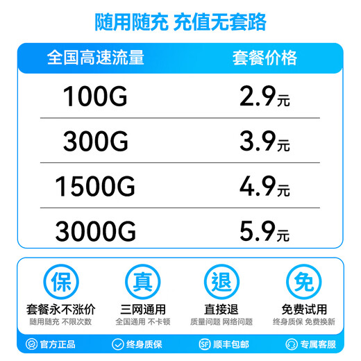 Mankiw 5.9 per month 5G Gigabit unlimited traffic without pre-storage portable wifi6 new three-network universal high-speed new sublimation level for the preferred portable car broadband official 5G Huawei preferred flagship version speed up 5999%