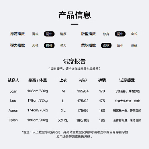 Heilan House (HLA) long-sleeved sweater for men 25 new pure wool half turtleneck soft sweater for men winter dark blue pattern G6 S 165/84A recommended 113~124Jin Jin equals 0.5 kg