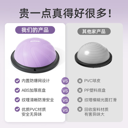 He Jiagong Poseidon Ball Semi-circular Balance Ball Core Training Yoga Special Fitness Ball Foot Pilates Fitness Equipment 46cm Medium Crescent Model / Thickened Explosion-proof / Free Tension Rope - Star