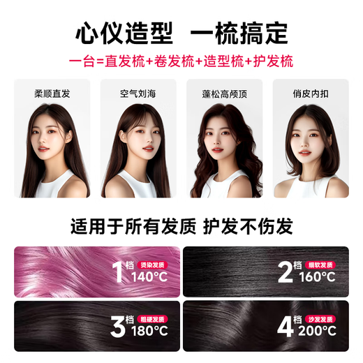 PLUZZ French Gold Award Wireless Hair Straightening Comb Negative Ion Does Not Damage Hair Portable Hair Care Splint Portable Hair Straightener Mini High-Skull Fluffy Artifact Styling Comb Gift for Girlfriend Hot Recommendation 100 Million Level Negative Ions + Super Long Battery Life + Anti-scalding Technology - Sakura Pink French Design Gold Award Champion Brand Easy to comb + does not damage hair