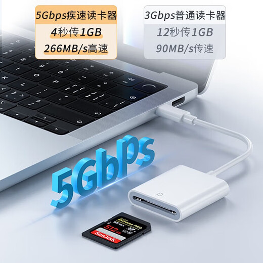 Camera card reader sd card suitable for Apple Huawei mobile phone Sony Canon Nikon connection memory direct OTG transmission line sony conversion typec head iPhone port Type-C interface three-in-one supports SD/TF card/U disk