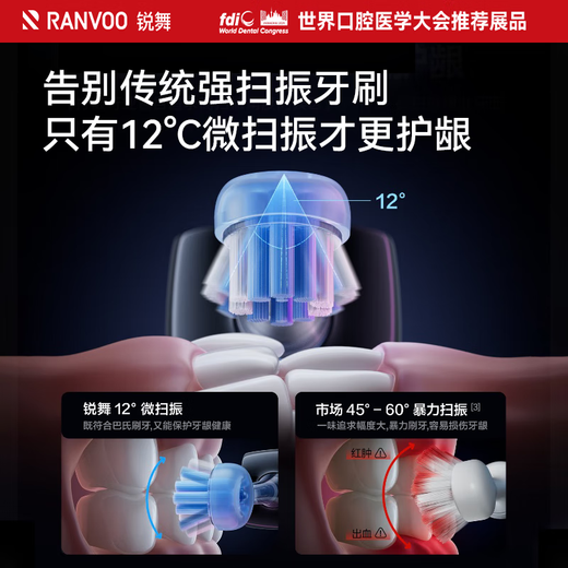Ruiwu hot sale 50w+ | 2026 top-end upgrade electric toothbrush for adults, jet electric toothbrush, children's vibrating bubble toothbrush, gum protection, New Year's gift, orthodontics, special for sensitive teeth, gum protection version, glacier blue | 3 brush heads free, consult customer service to enjoy a 50 yuan gift, jet scrubbing | clean and protect the gums