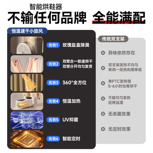 Japan imported shoe dryer deodorizing fully automatic drying artifact home appliance milk white salt box exclusive model/deodorizing rose salt blue light rapid heating