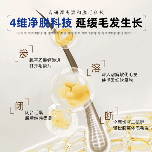 Jieer Yin Hair Removal Cream, permanent root removal, medical use for men, women and boys, dedicated to private parts, armpits, limbs, beard and testicles