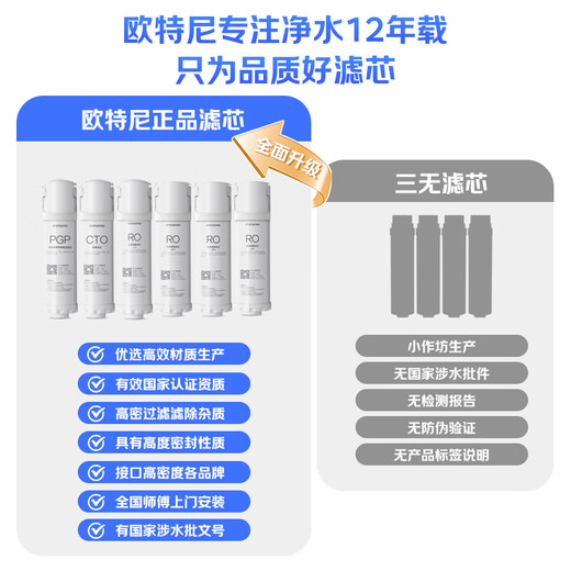 欧特尼适配沁园净水器滤芯KRL提拉系列小新小水钻小净灵小白鲸RO反渗透膜净水机 第1级PGP复合滤芯【适配全型号】