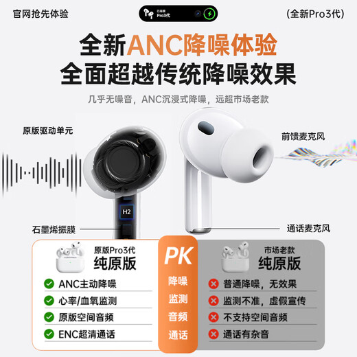 Huaqiangbei's new AI real-time translation丨Top version Pro3 generation Huaqiangbei Bluetooth headset adapts to Apple iPhone 17 true wireless ANC active noise reduction Air in-ear type national subsidy 2025 new model丨Top version Pro3 full function ANC active noise reduction丨Spatial audio丨Three true battery display