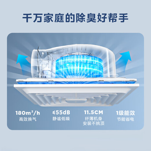 美的（Midea）【顶排】排气扇卫生间排风扇集成吊顶换气扇厨房一级能效300*300