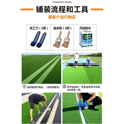 Simulated lawn, fake turf, artificial turf carpet, outdoor lawn mat, football field balcony landscaping, balcony landscaping 5D black back 2.5 double layer extra dense thickened spring grass 1.5 meters wide*7 meters long