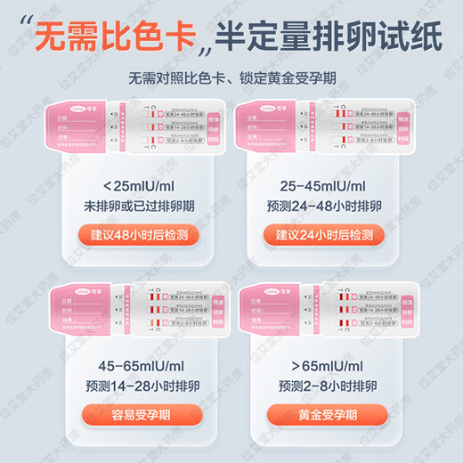Corfu semi-quantitative ovulation test paper to test ovulation high-precision pregnancy follicle monitoring instrument home self-test paper semi-quantitative ovulation test paper 12 people