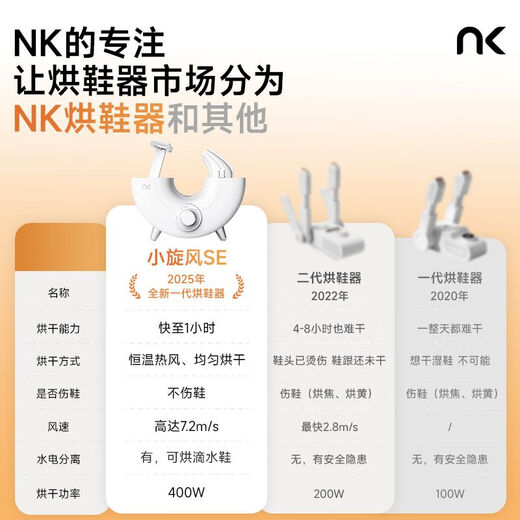 NK shoe dryer, a new generation of small cyclone high-speed shoe dryer, shoe dryer, shoe drying artifact, shoe drying artifact, shoe drying artifact, small cyclone SE, net protection model