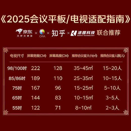 Skyworth 55-дюймовый плоский телевизор для конференций, видеоконференций, универсальный сверхчеткий проекционный экран 4K, 3 + 64G, дисплей для конференц-зала, офис, коммерческое обучение, обучение, большой экран 55C3GT