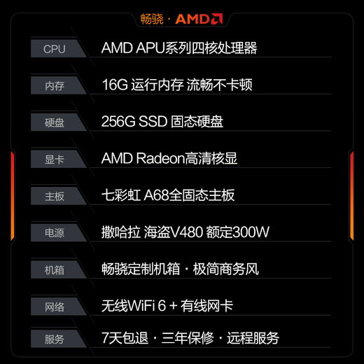 Changxiao Shangqi A National subsidy 20% desktop computer host commercial office home stand-alone machine (AMD quad-core 16G+256G WiFi business keyboard and mouse)