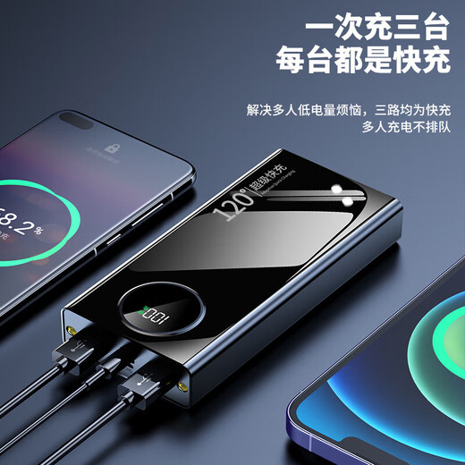 Kecube New National Standard 3C Certification丨Can be used on airplanes Super fast charging and large capacity power bank mobile power supply suitable for Huawei, Oppo, Apple and Xiaomi mobile phones 20000 mAh Black 80,000 top version Explosion-proof certified battery + 999% speed increase