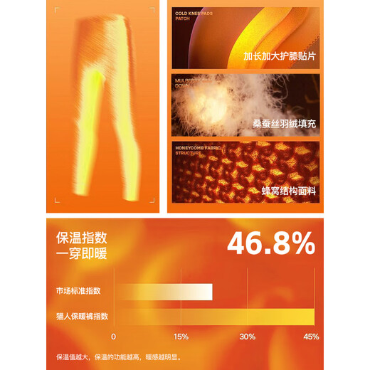 MiiOW Men's Shark Pants Men's Barbie Pants Plus Velvet Thickened Windproof and Coldproof Autumn Pants Warm Pants Men's Large Size Cycling Motorcycle Pants 350g Thickened Black Camellia Oil Extract Skin Nourishing 10A Antibacterial 2XL Recommended Weight 140-160Jin Jin is equal to 0.5 kg