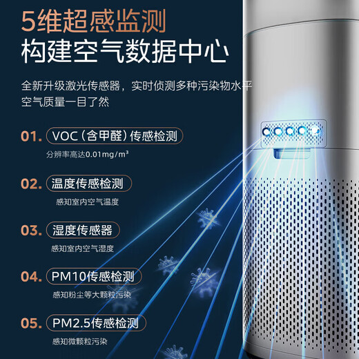 Midea Xingche series air purifier humidifier removes formaldehyde, removes smoke and odors, allergens, sterilizes and removes viruses, absorbs floating cat hair and pet hair, purifies and humidifies all-in-one machine, purification upgrade + humidification RX600 Pro