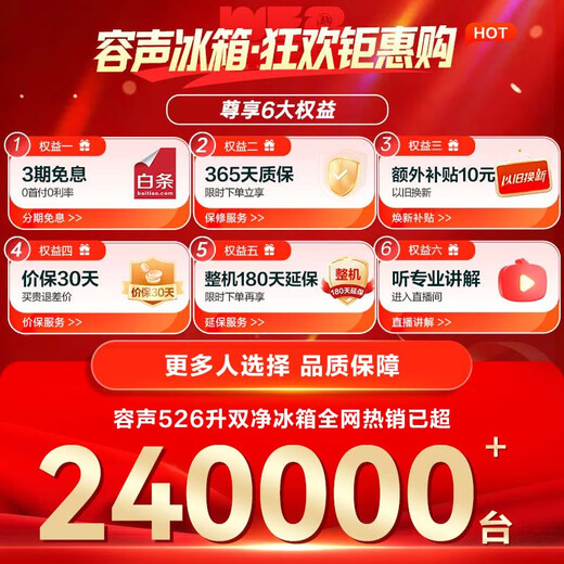 Rongsheng 526-liter dual-clean dual-system French multi-door four-door refrigerator household first-class energy efficiency air-cooled frost-free energy-saving large capacity BCD-526WD1MPA white national subsidy