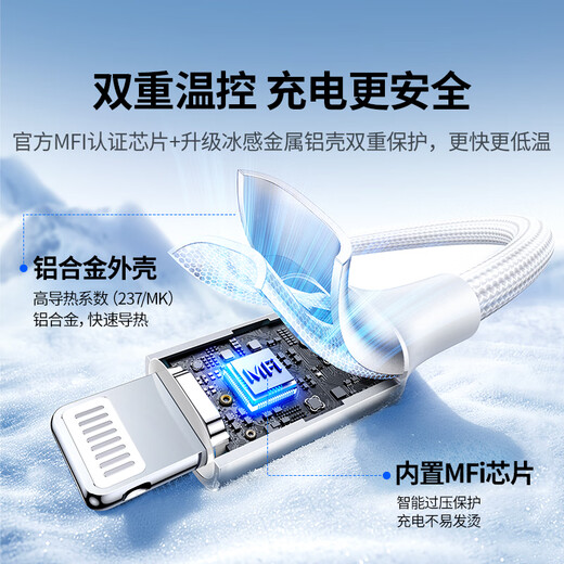 Greenlink Official MFi Certification Suitable for Apple 14/13 Charging Cable Type-C Data Cable PD30/20W Fast Charging Lightning Lightning Interface iPhone Mobile Phone 1 Meter