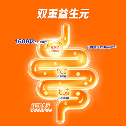 Mengniu 1.88 meter NBA co-branded children's growth milk powder CBP lysine high calcium 3-15 years old 300g*6 bags