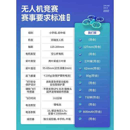 SUIDISI UAV primary school students small youth competition special children's competition sg500 four-axis traverse remote control aircraft three batteries upgraded storage bag SG500PRO-grey