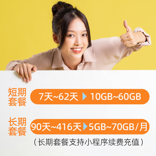 Australian phone card optus Australian study mobile phone card travel Internet card Sydney Perth 4g5g renewal 8 14 days 40GB free plug card pin/appointment activation