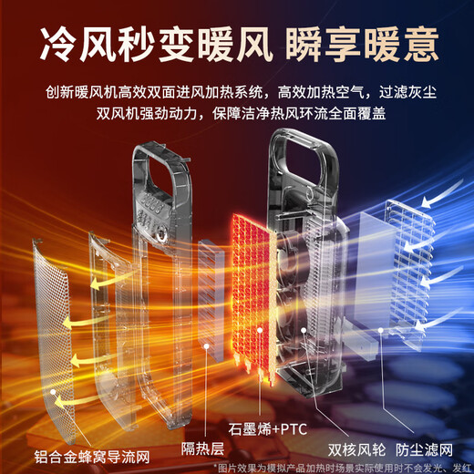 Panasonic Heater Fan Heater Home Thermal Electric Heater Bathroom Electric Heater Energy Saving Bedroom Large Area Heater Vertical Stove Office Portable Electric Heater Fan Heater Graphene Upgraded Computer Version DS-P2052CW