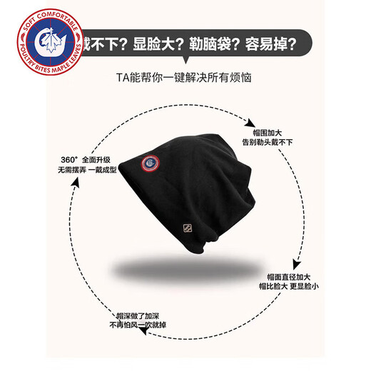 SCOTT GOOSE Face-showing Small Cold Hat Pile Hat Autumn and Winter Warmth 2026 Windproof Big Head Circumference Baotou Knitted Baotou Hat Confinement Hat Black. Extra Size (60-65cm)